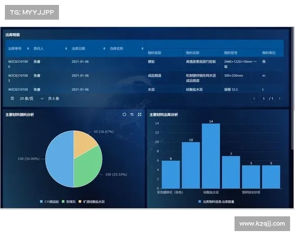 小卢卡斯替补决策背后的五大关键因素解析